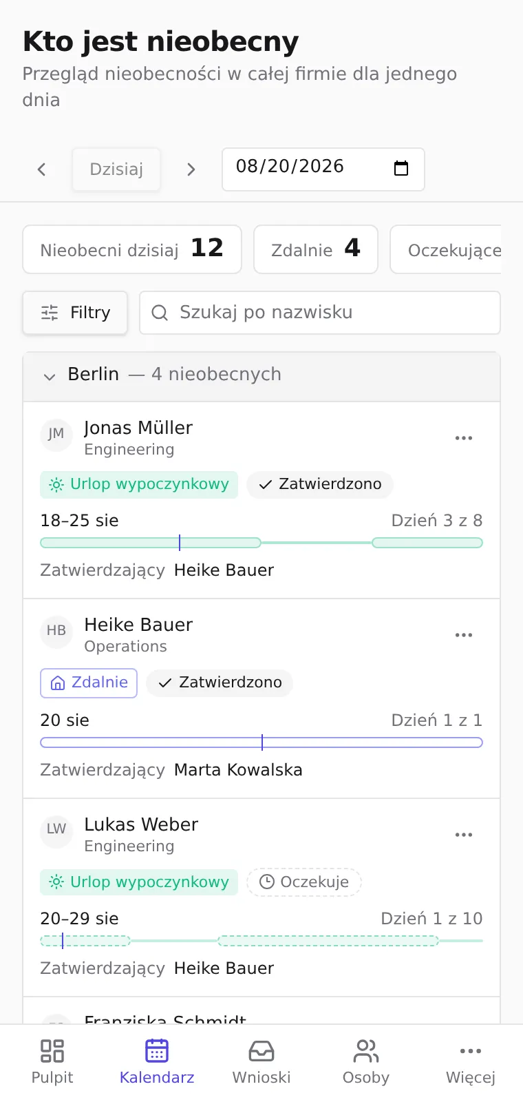 Mobilny widok dnia: karty nieobecności pogrupowane oddziałami